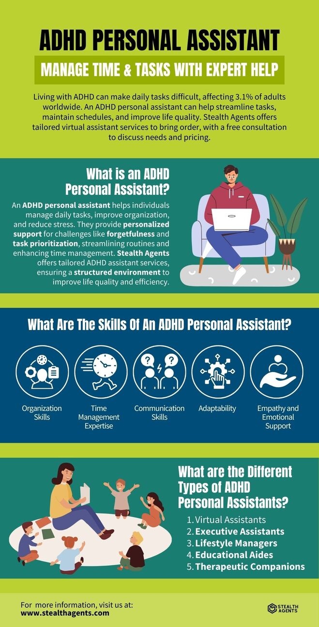 adhd assistant 