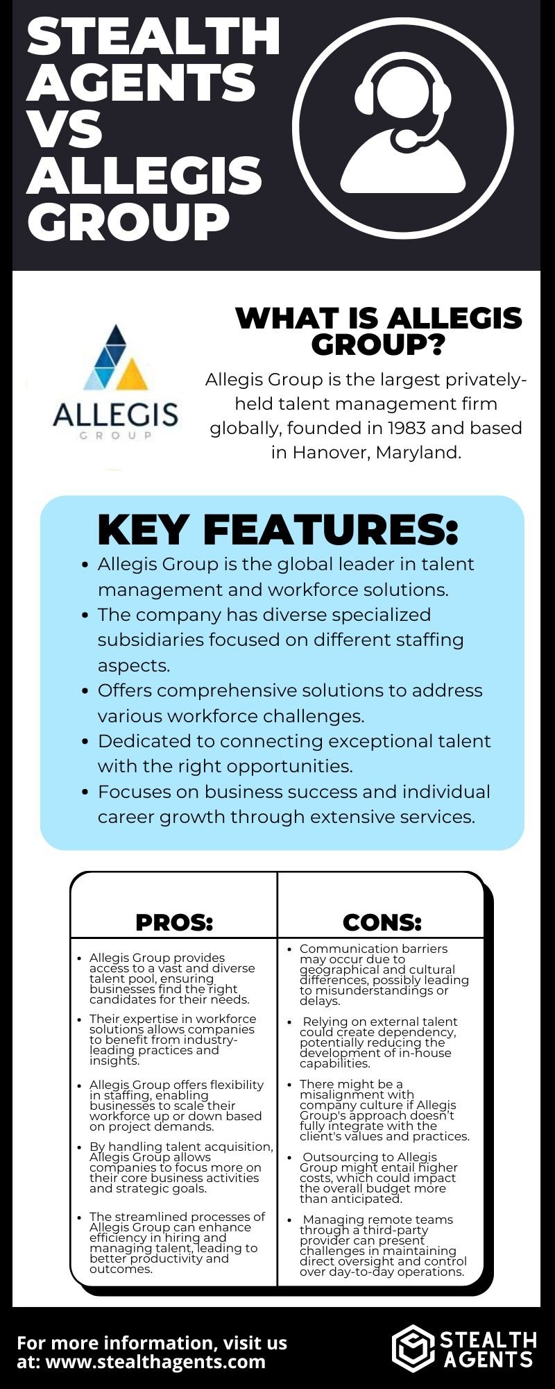 Allegis Group