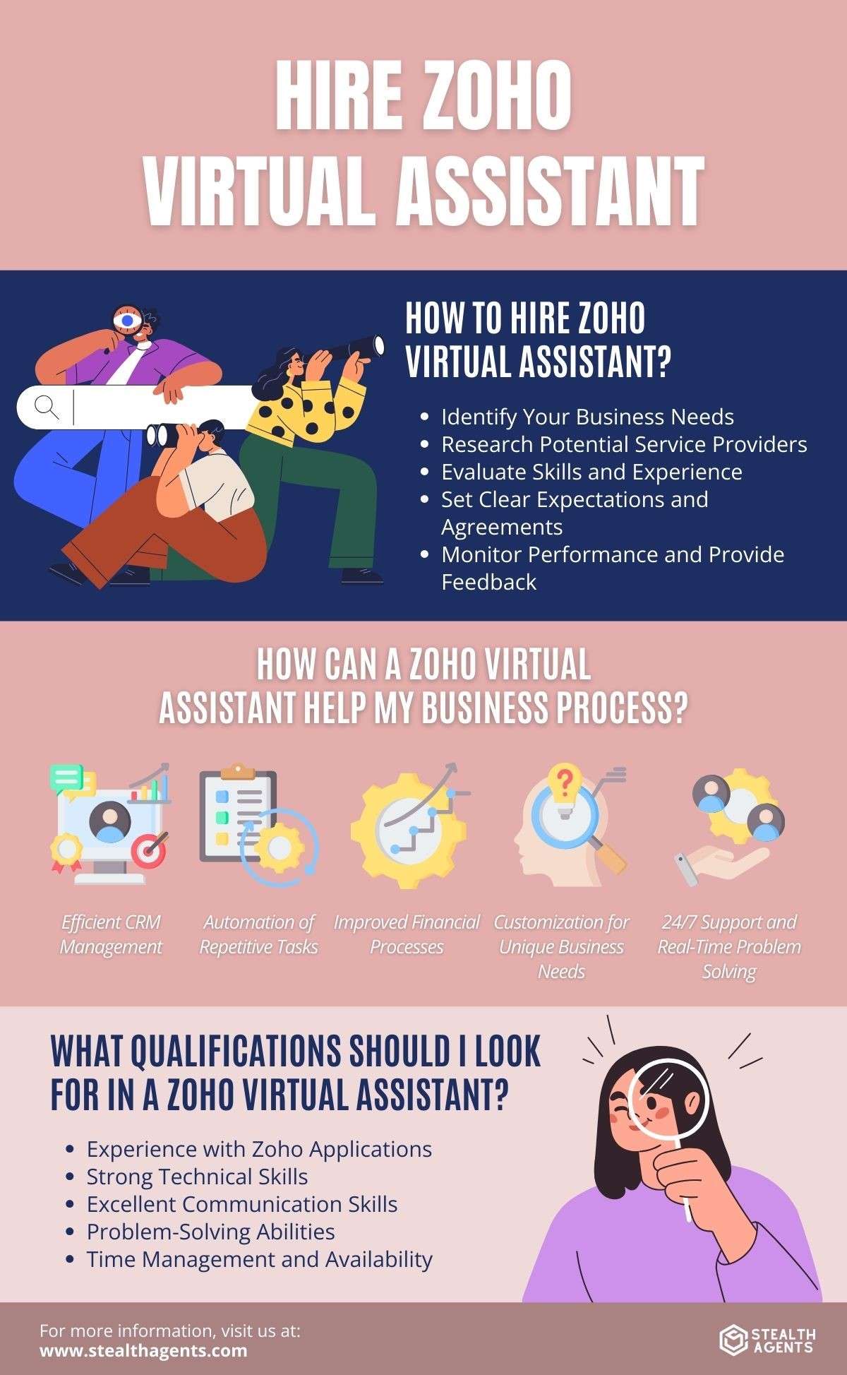 hire salesforce zoho integration company 
