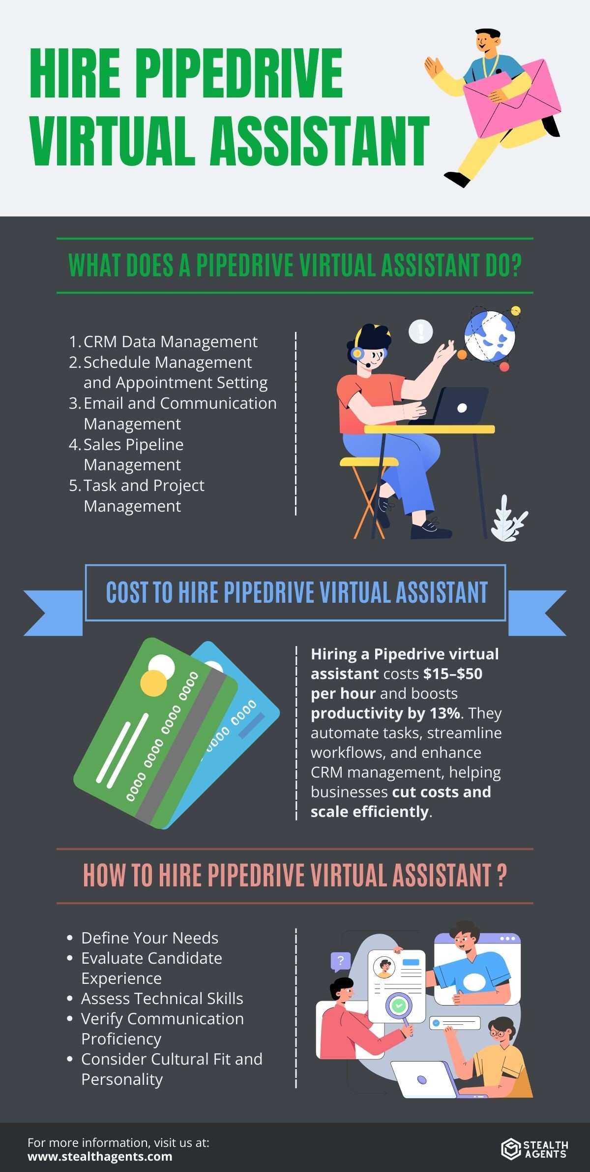 pipedrive crm setup expert 