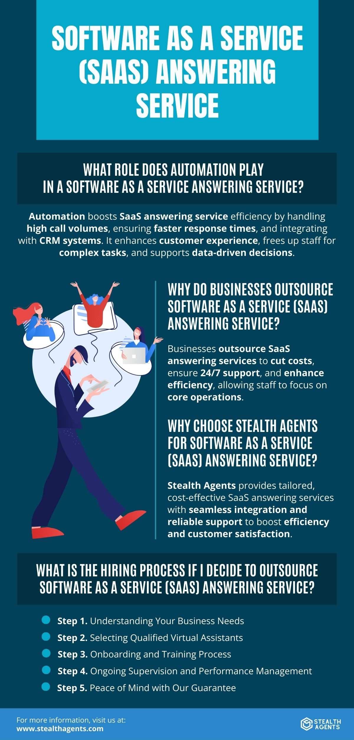 stealth saas
