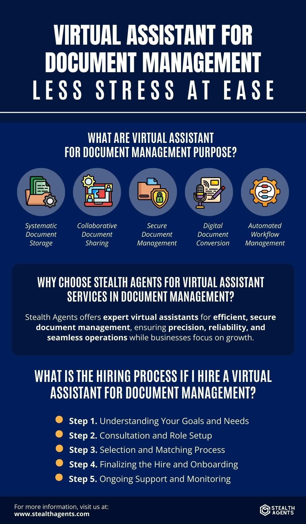 virtual assistant document editing 