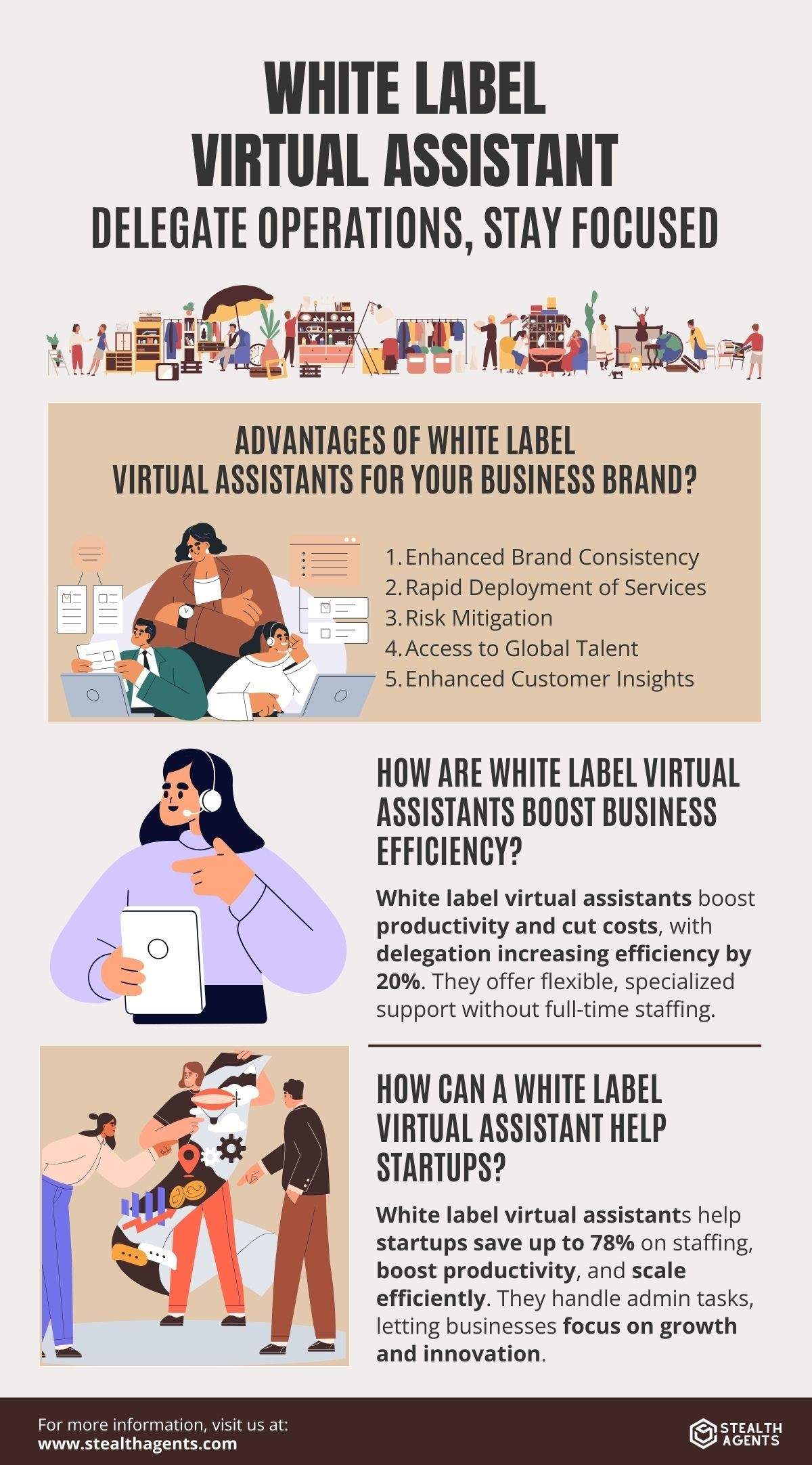 virtual label agent 