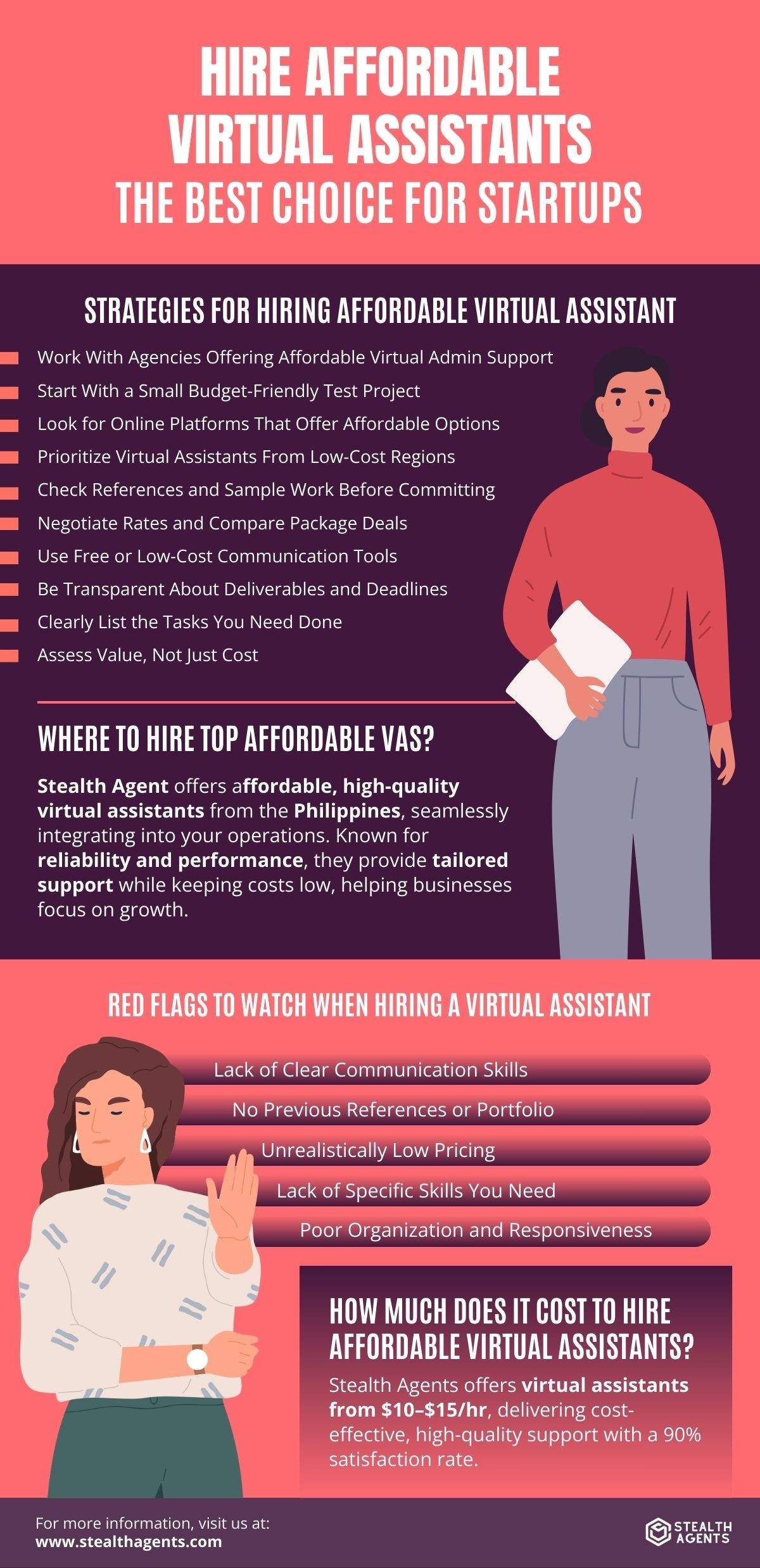 affordable virtual assistant 