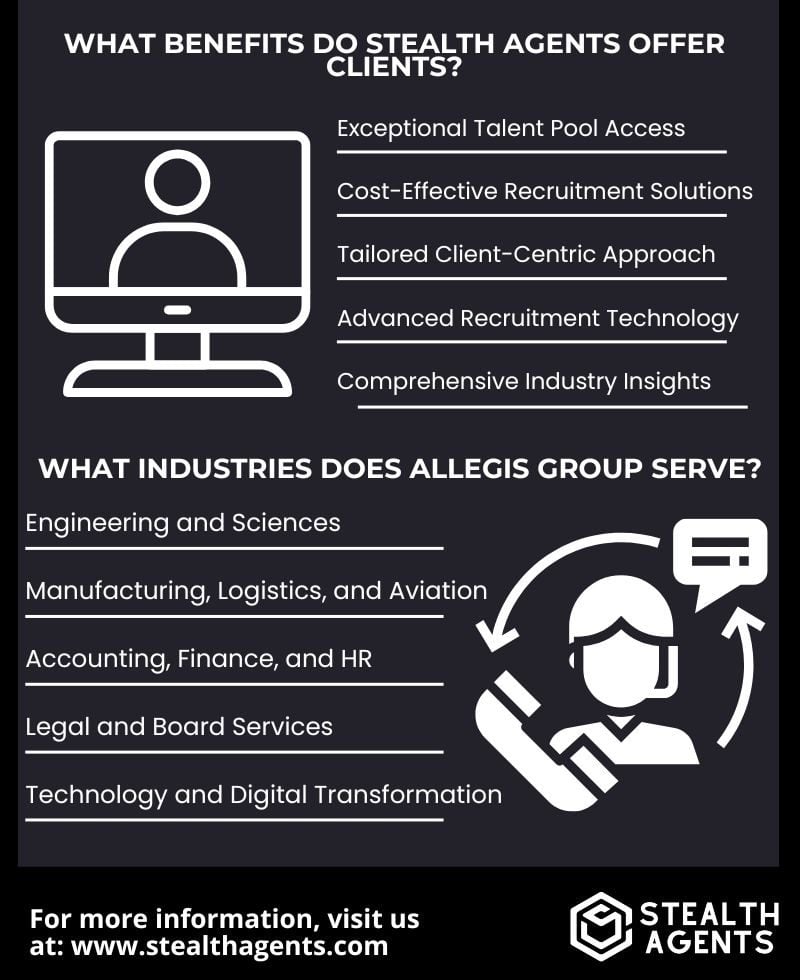 Stealth Agents vs Allegis Group