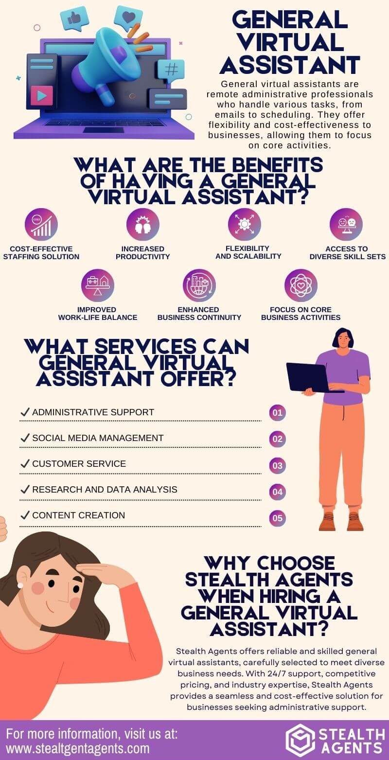 General Virtual Assistant 