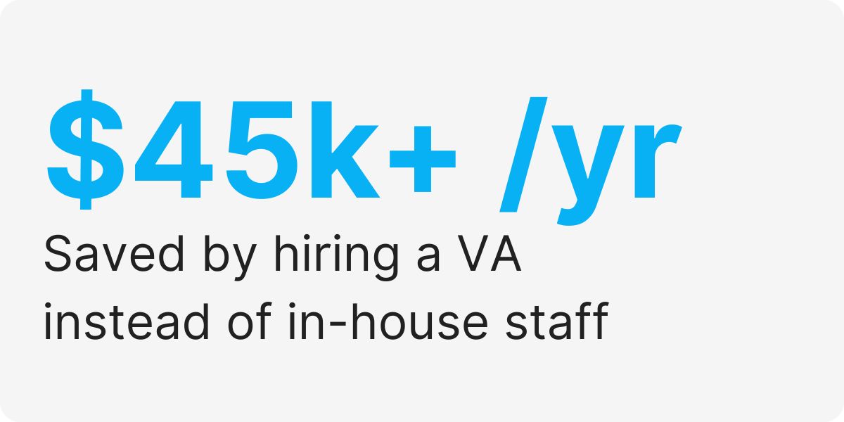 VA provider comparison