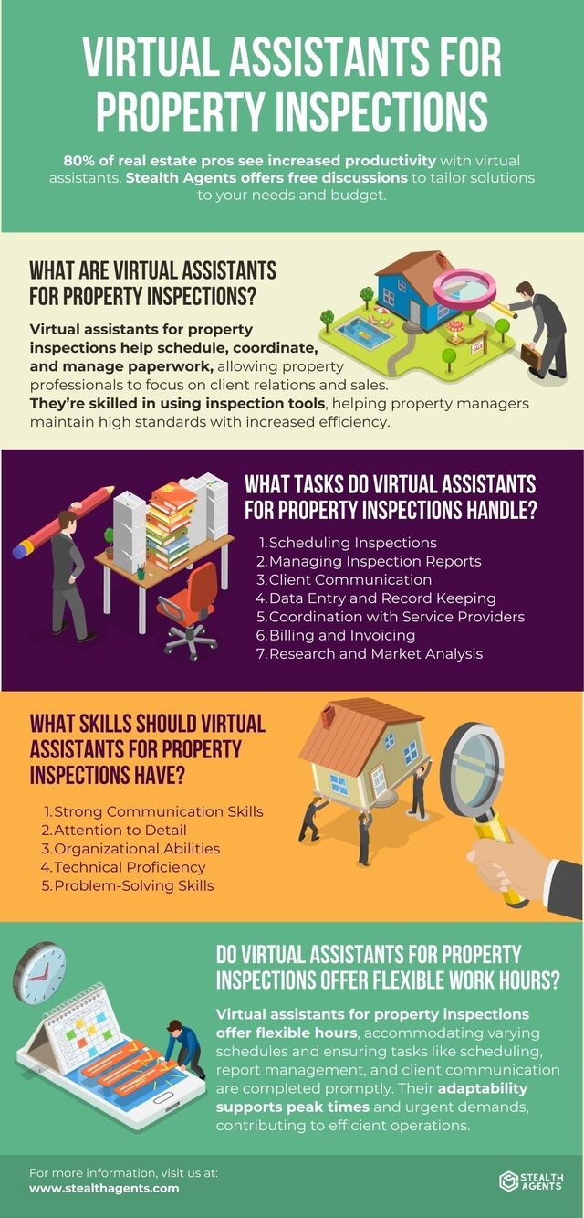 virtual property management 