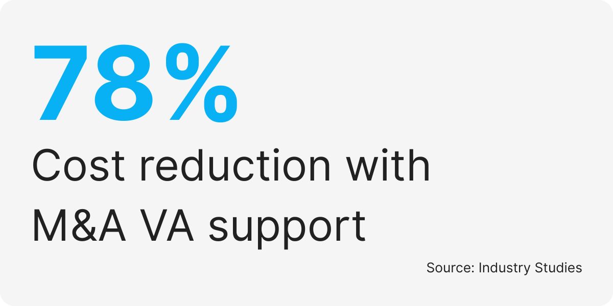 agent of acquisitions