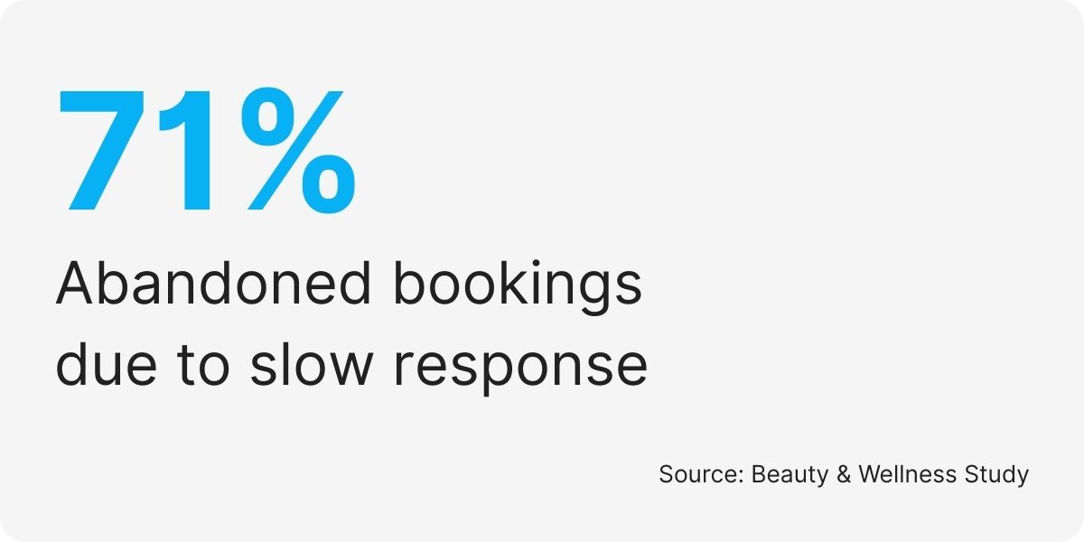 appointment setting call centers