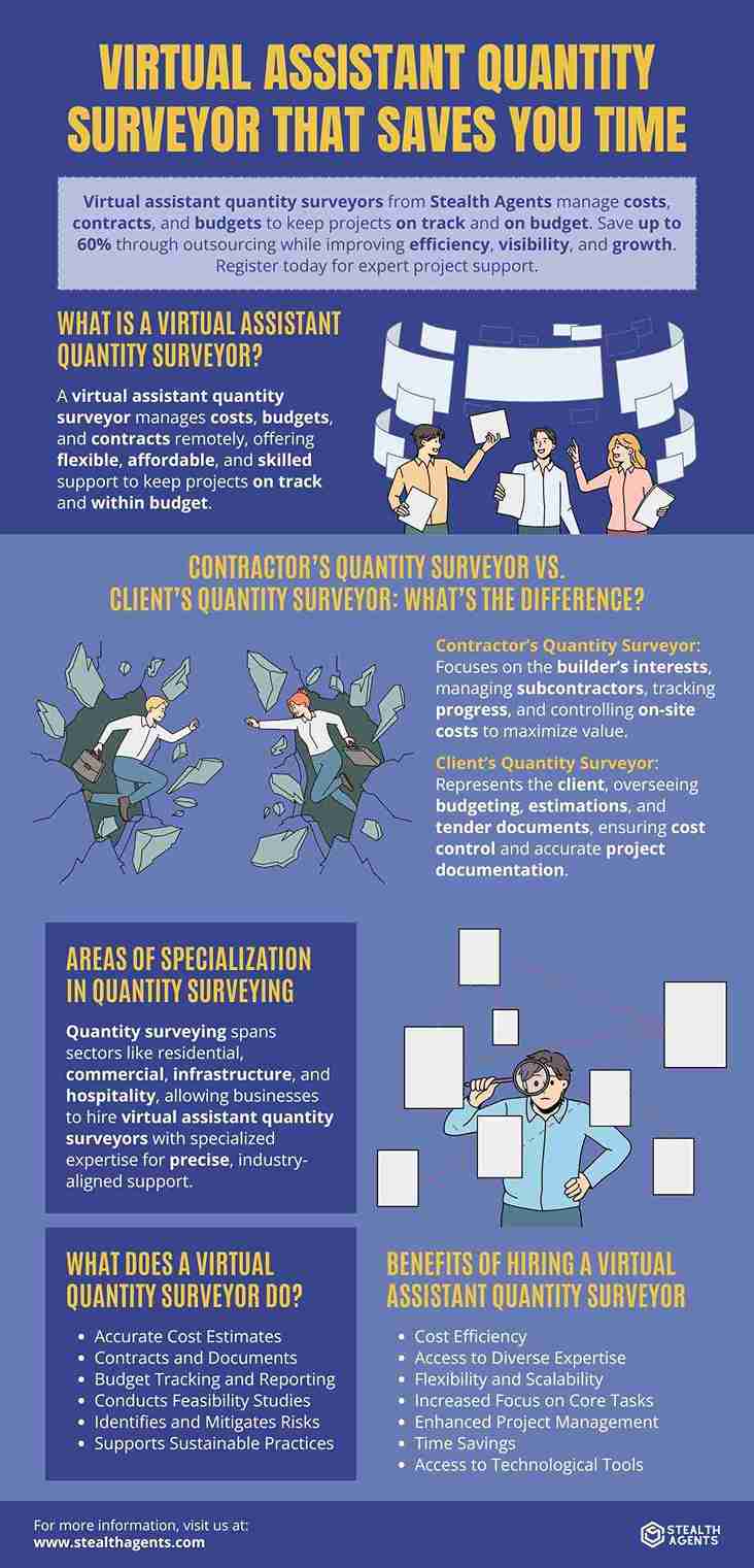 assistant quantity surveyor