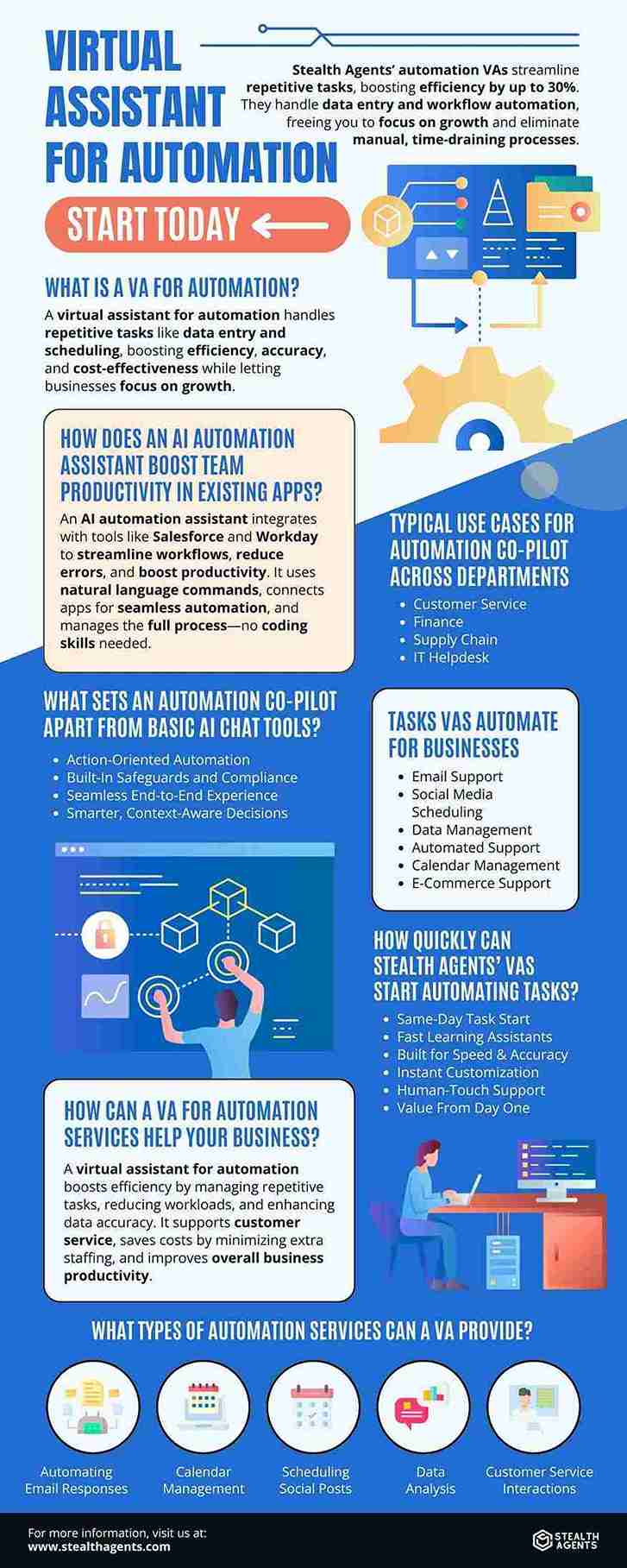 automation assistant