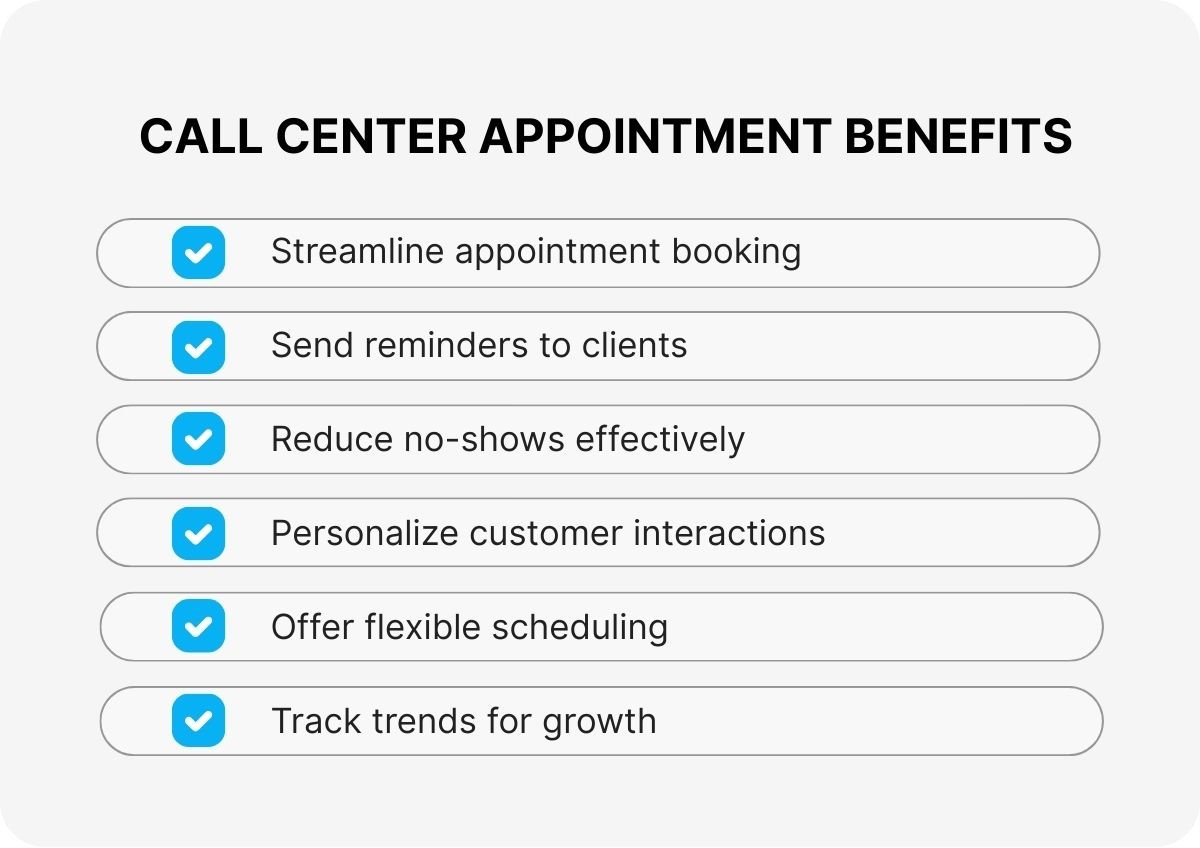 call-center-appointment-setting