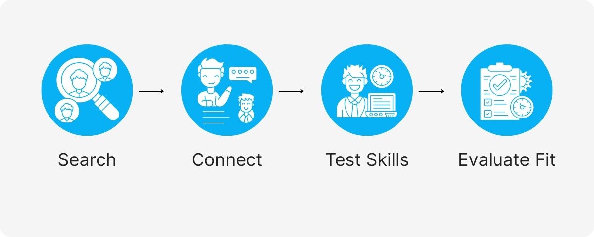 filipino personal service