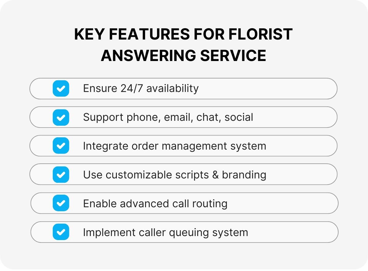 grow-business-orders