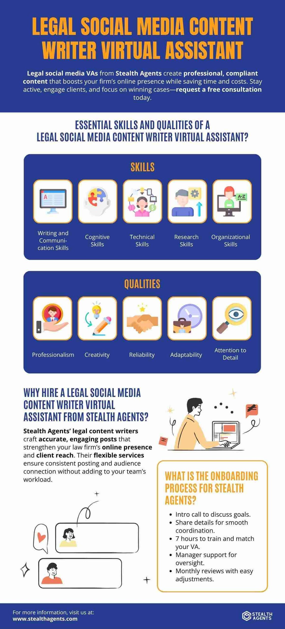 hire content writer virtual assistant