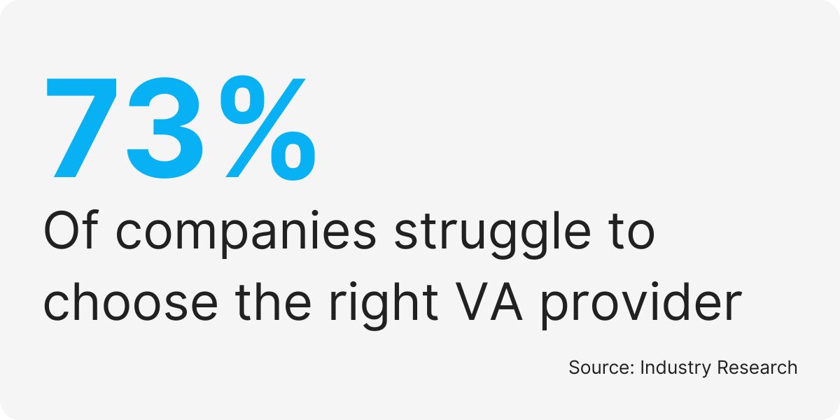 hire customer support outsourcing