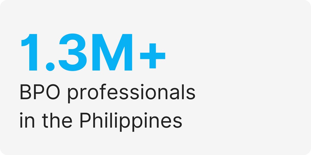 it outsourcing philippines belgium