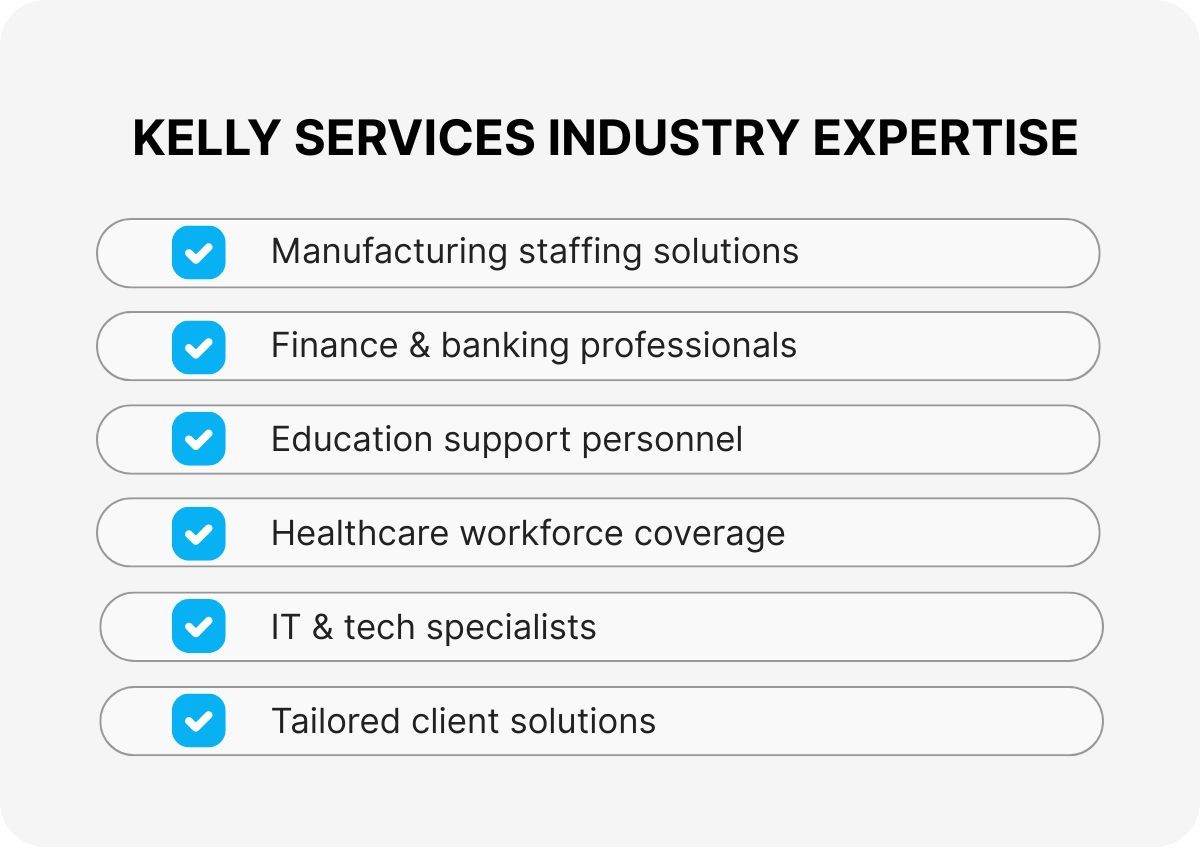 kelly-services-software-development-outsourcing
