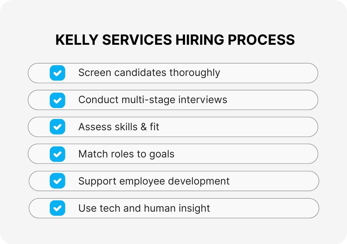 kelly-services-technical-support-outsourcing
