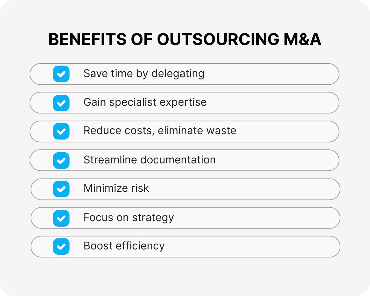 mergers and acquisitions specialist