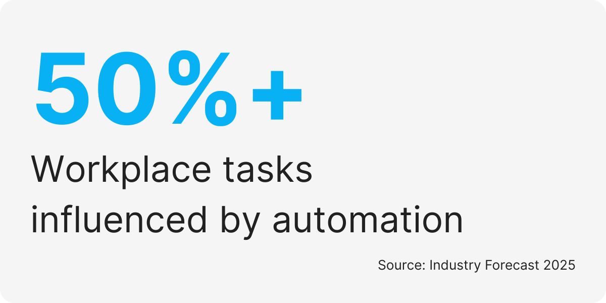 outsourced pipeline management