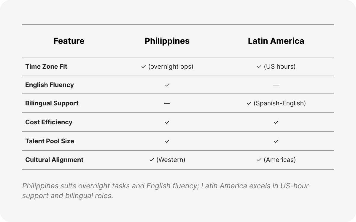 outsourcing center serbia
