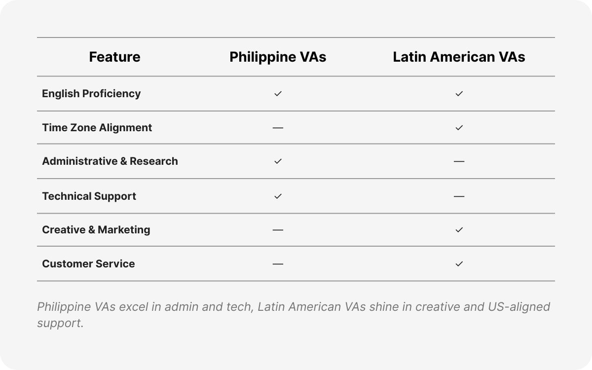 outsourcing to serbia