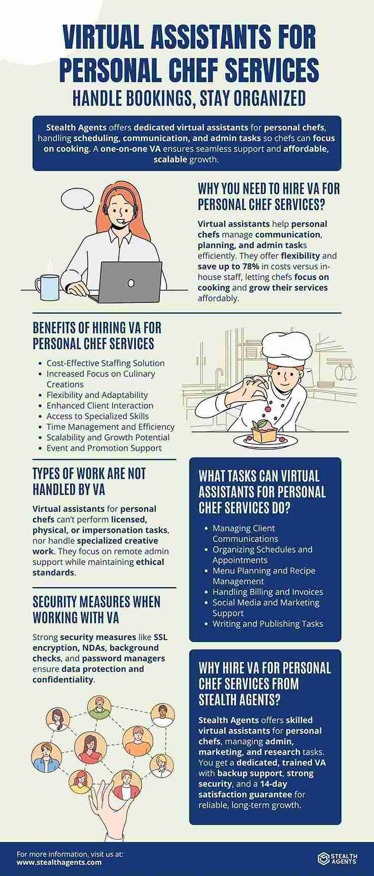 personal chef services