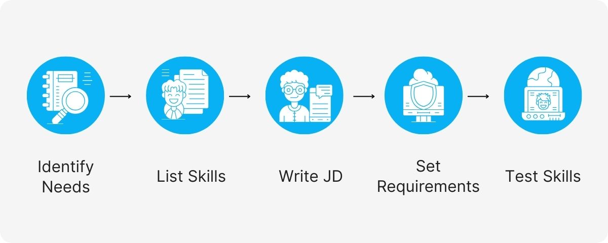 personal secretary services