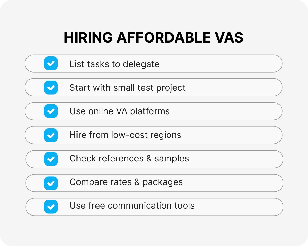 portfolio for virtual assistant