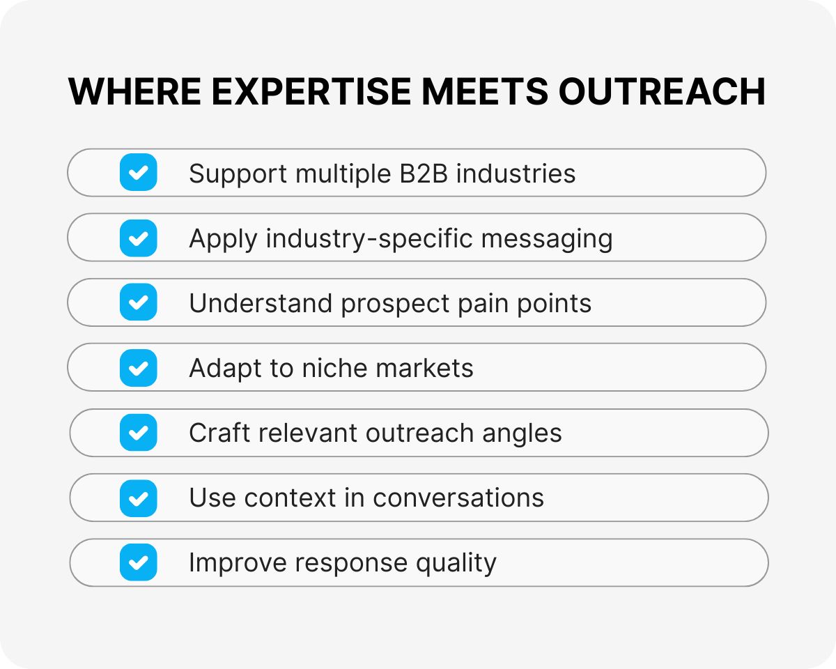 remote business development