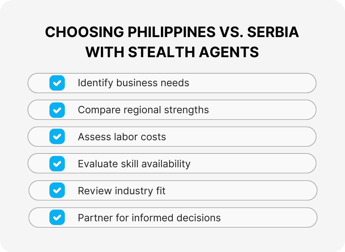 serbia-vs-philippines