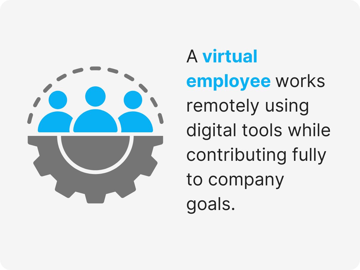 virtual hr consultant