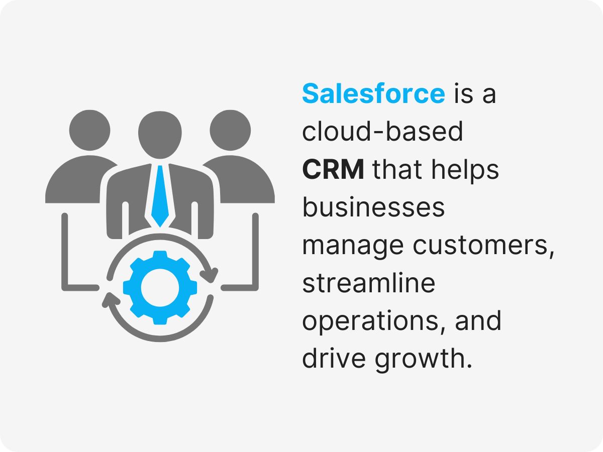 vra salesforce