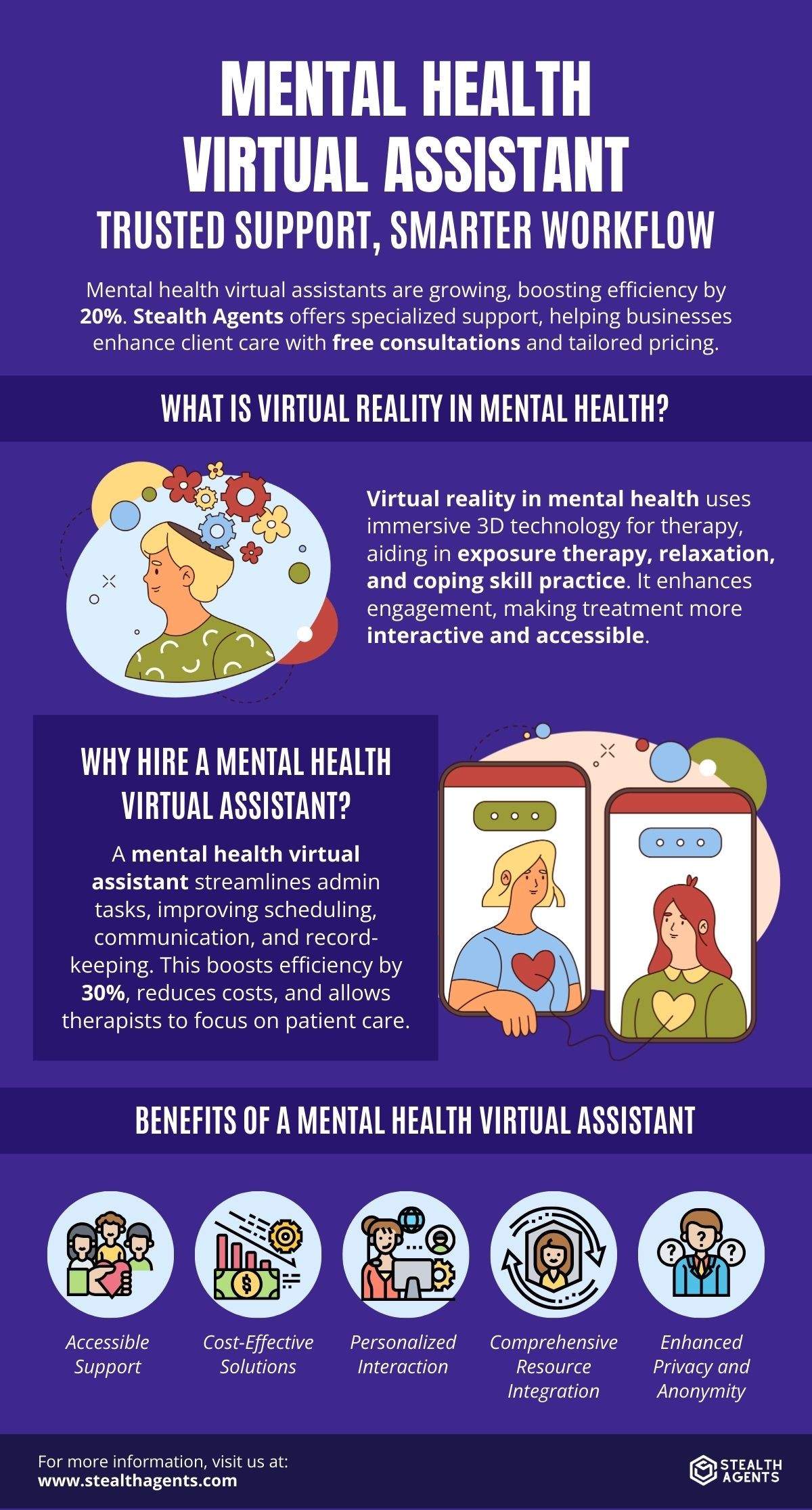 mental health virtual assistant