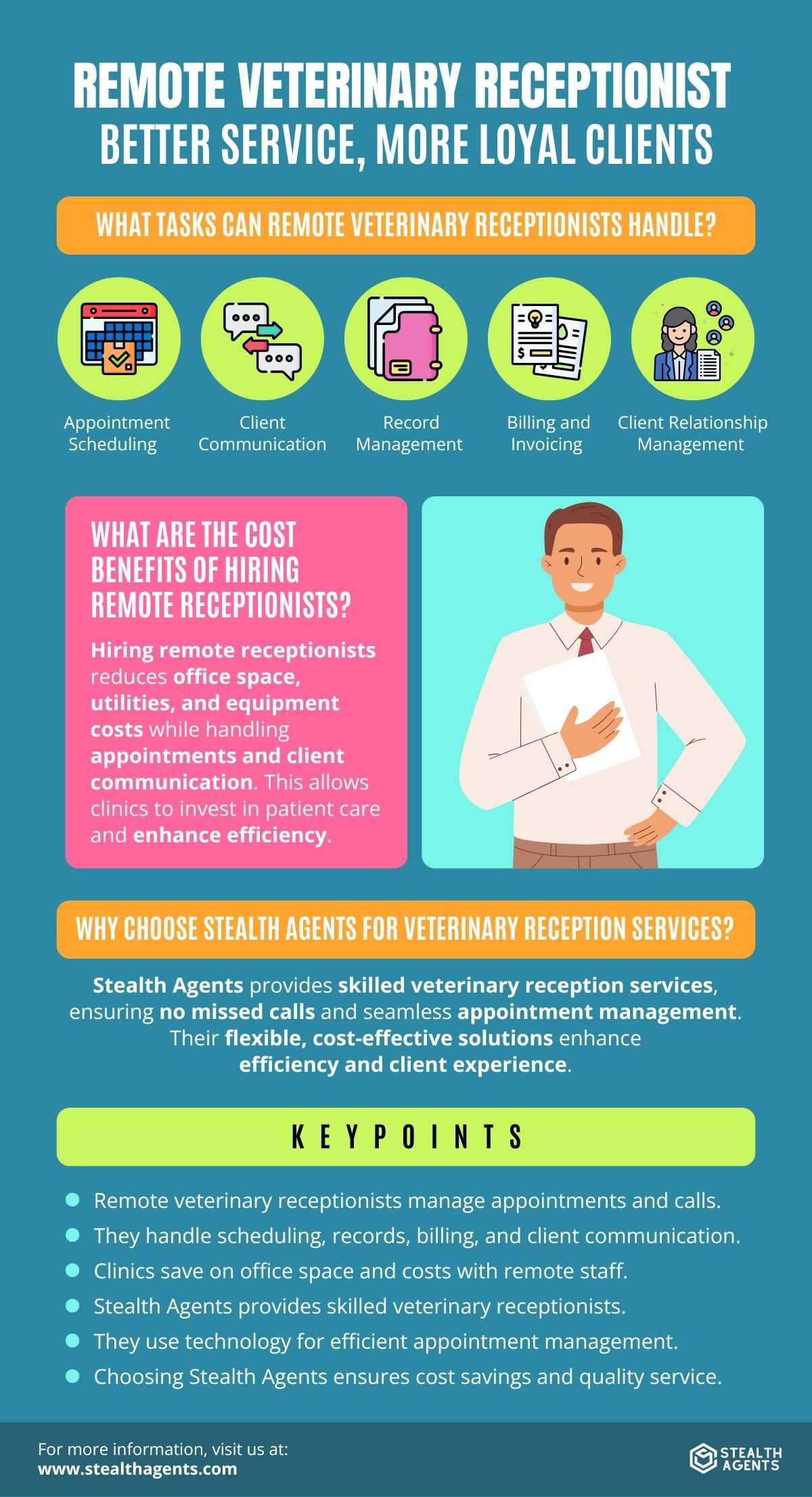 receptionist veterinary
