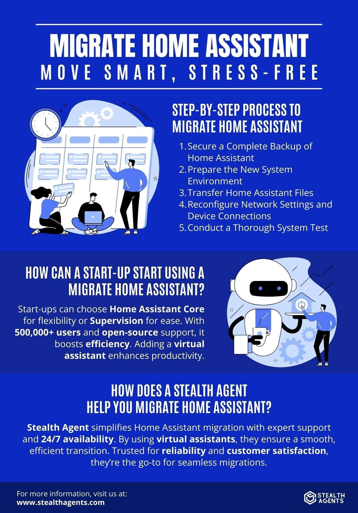 home assistant