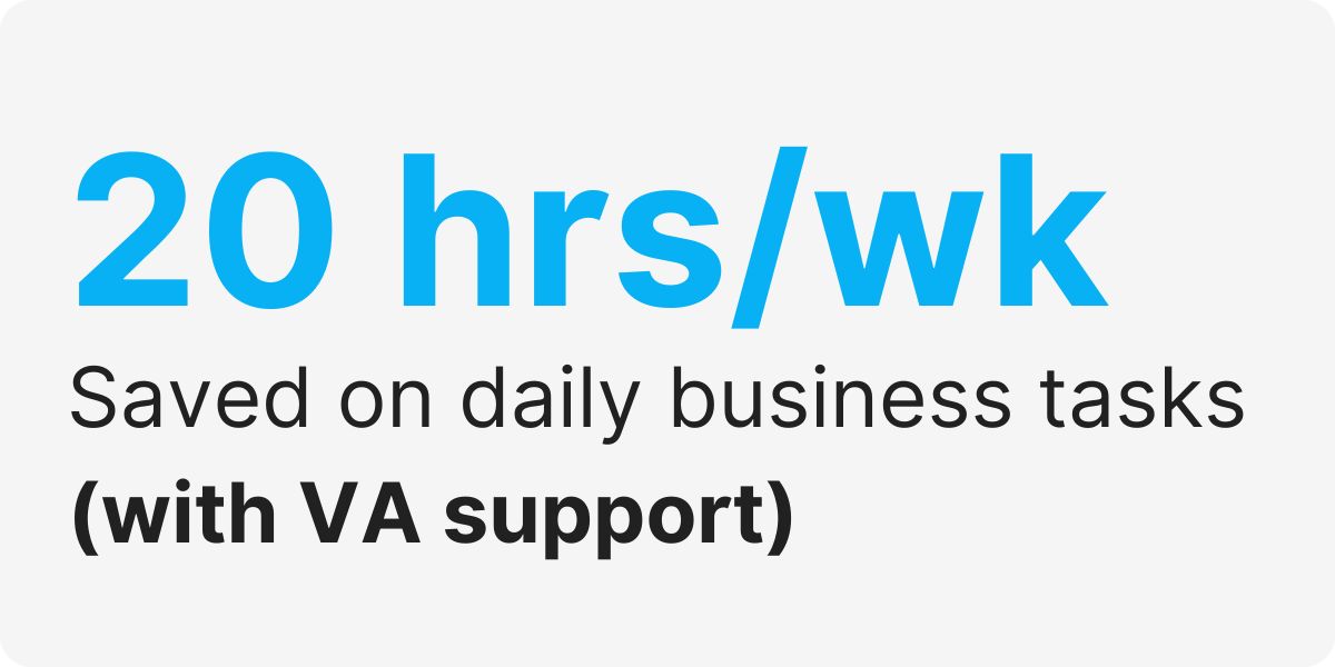 AI‑powered business support