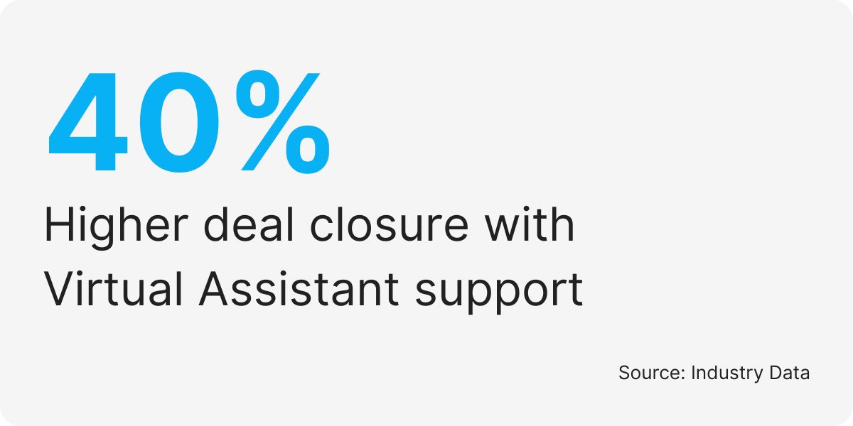 Stealth Agents vs Cielo comparison