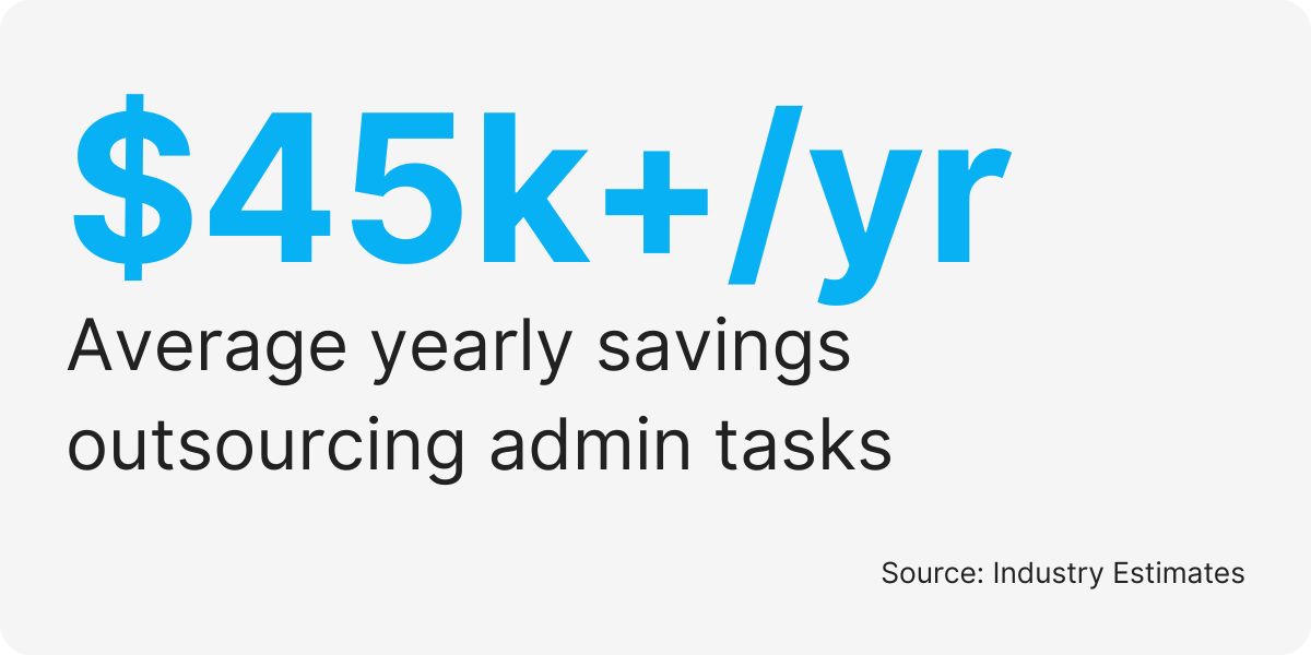 Stealth Agents vs WilsonHCG comparison