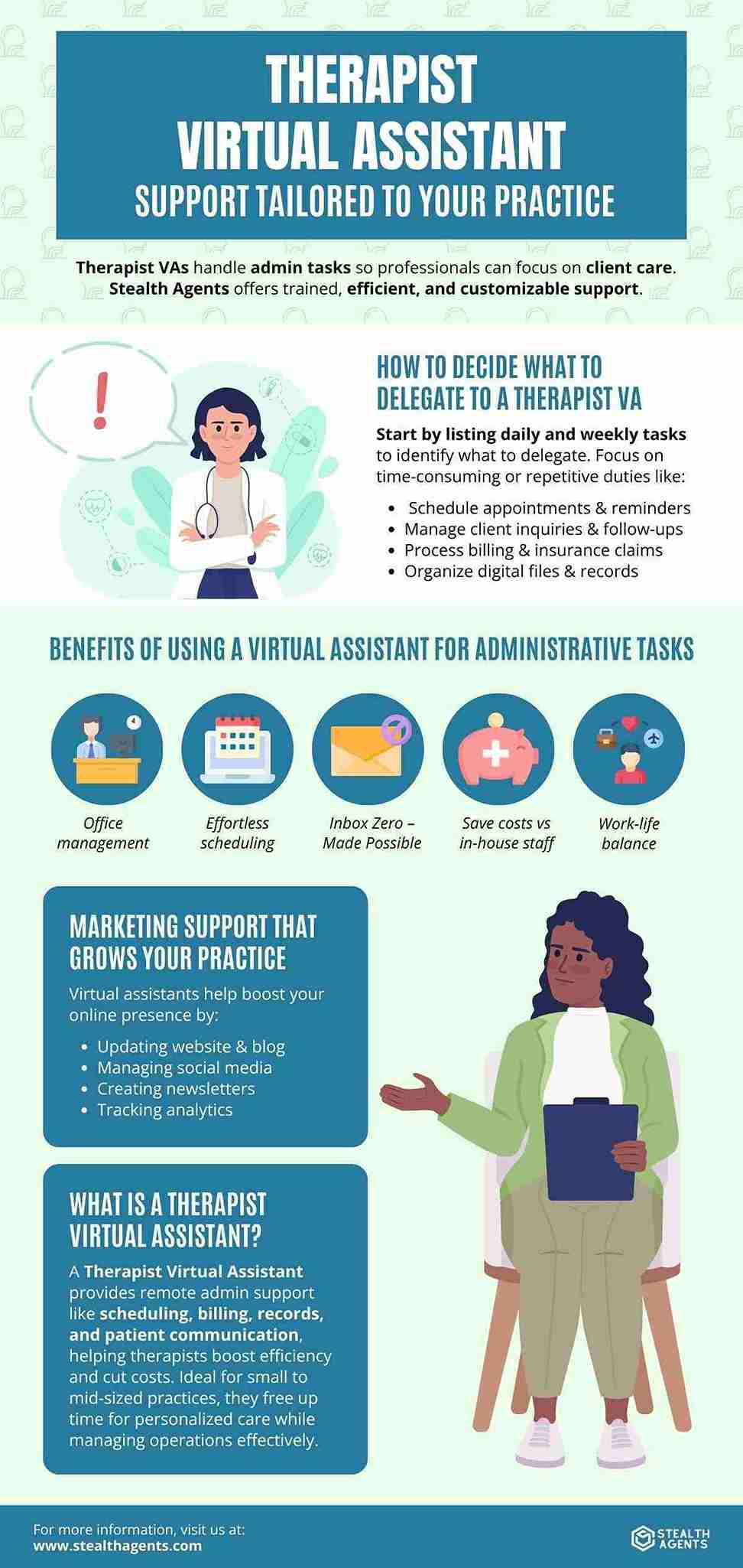 property management va