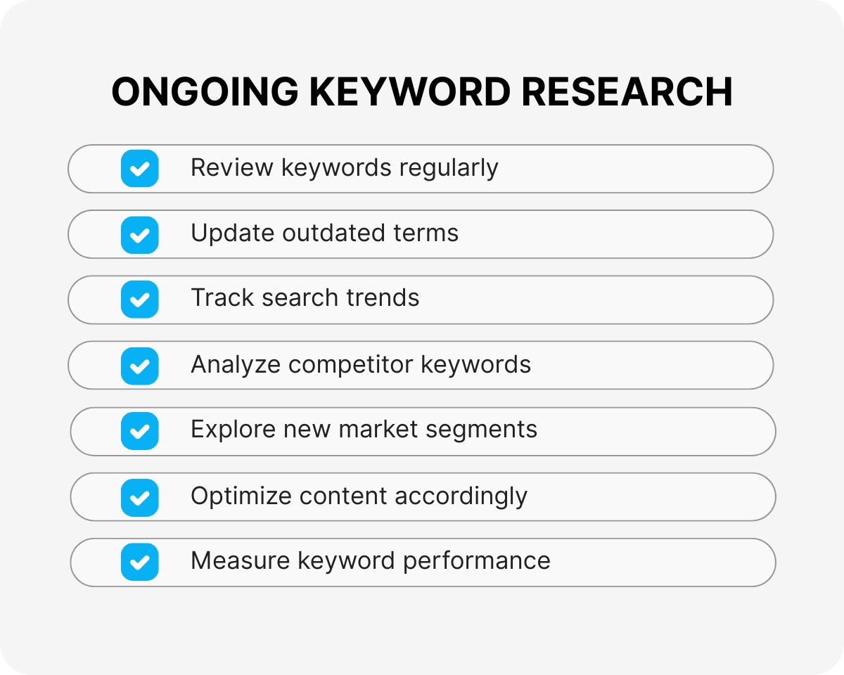 b2b virtual assistants