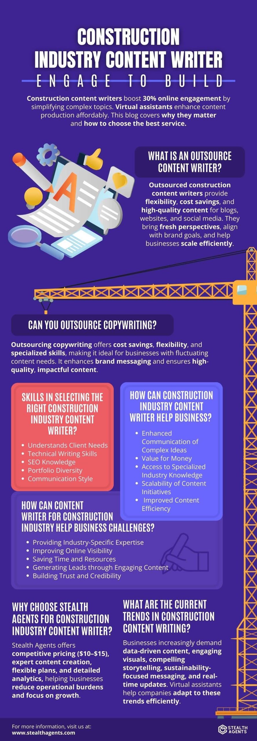 construction content writer