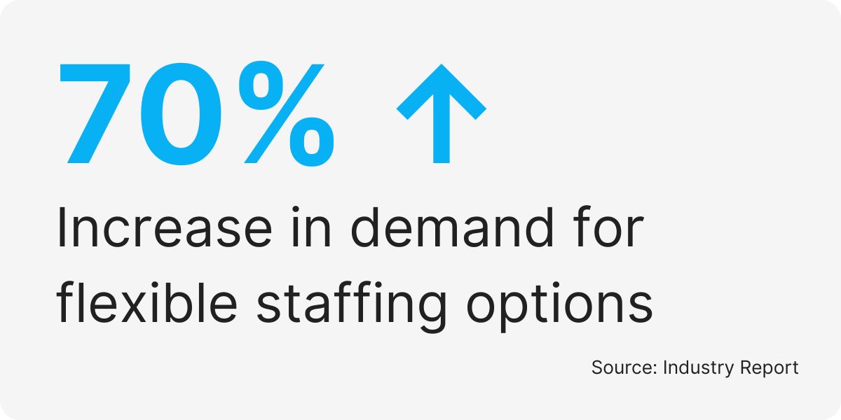 cornerstone staffing