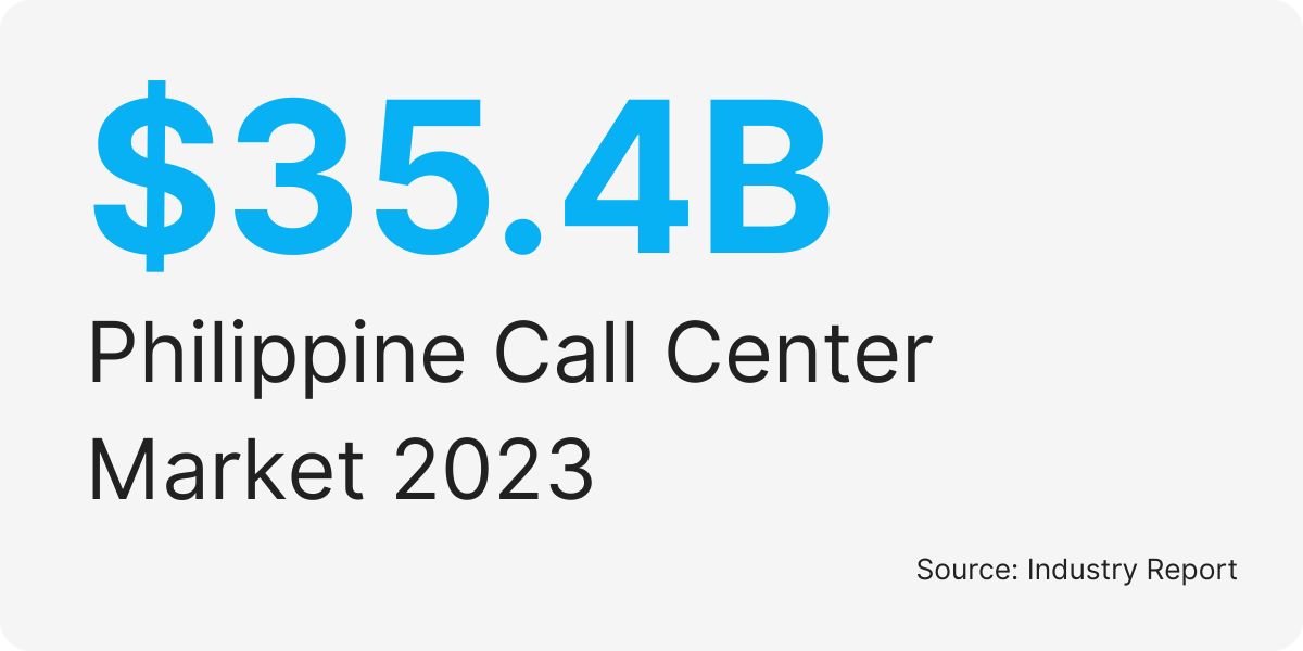 inbound call center companies