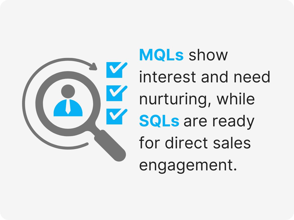 lead generation success