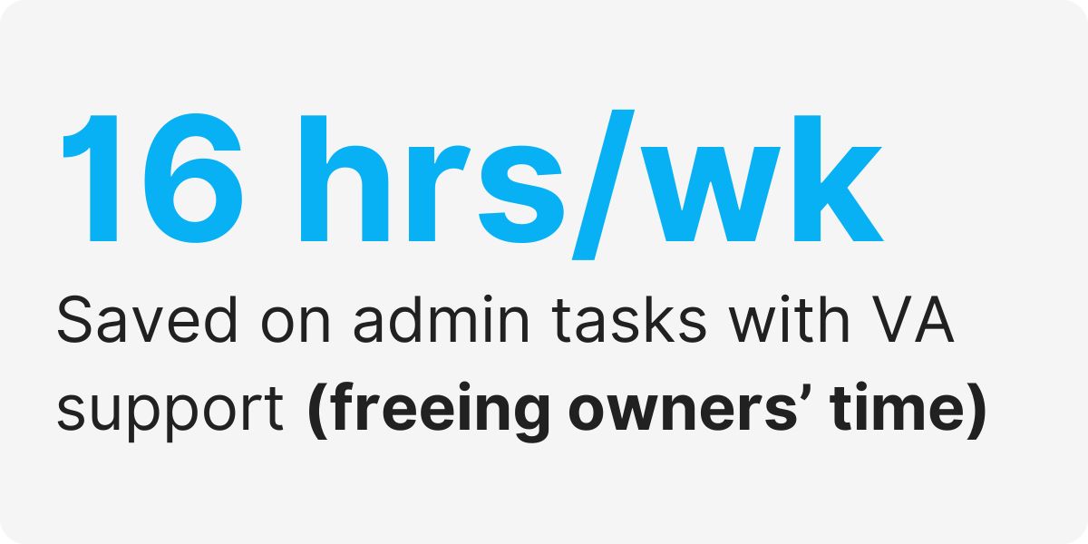 outsourced content creation services