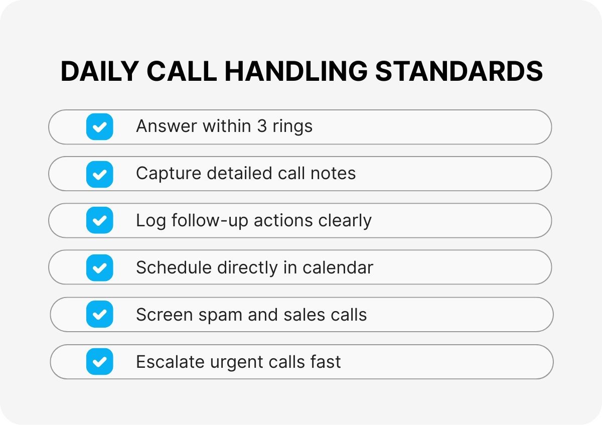 outsourced-phone-support