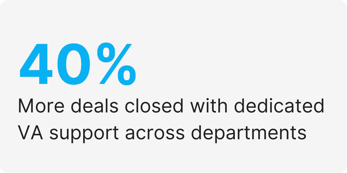 outsourcing solutions comparison